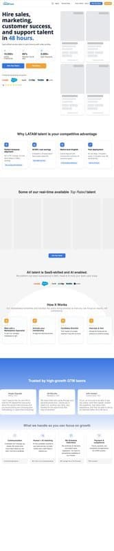 CloudTask homepage interface - marketing tool review