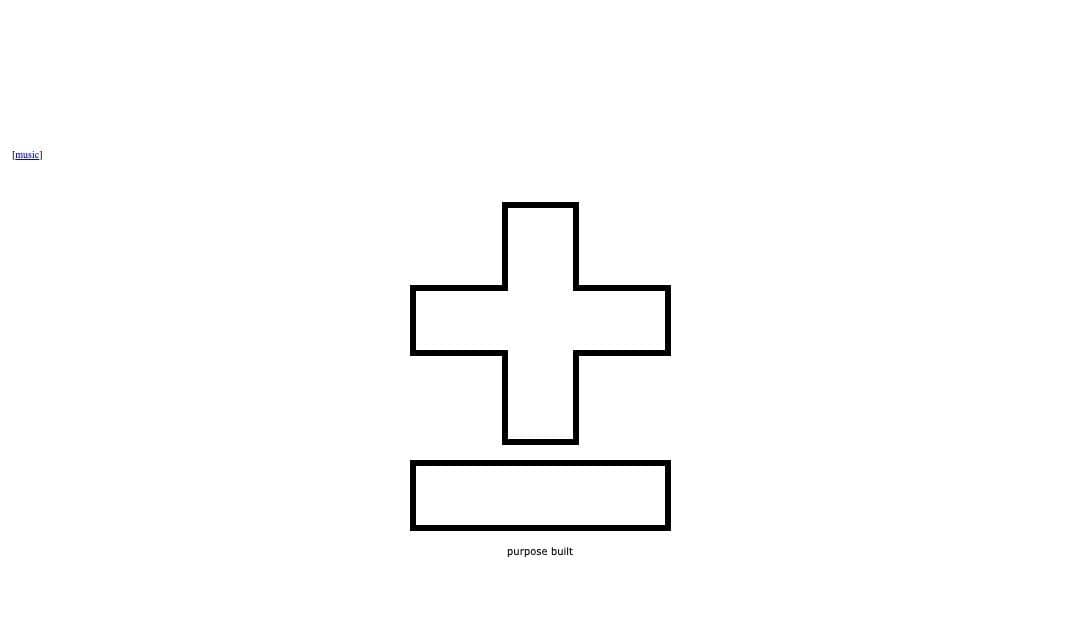 Never homepage interface - marketing tool review