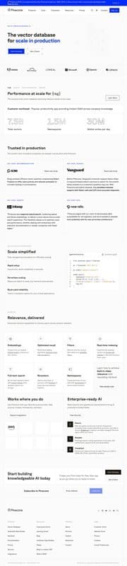 Pinecone homepage interface - marketing tool review